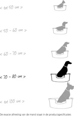 Scruffs Chateau - Hondenbed Orthopedisch Met Memory Foam Voor Extra Steun Voor Rug En Gewrichten - Grijs & Bruin Maat M/L - Kleur: Grijs, Maat: Medium -Dieren Benodigdheden Winkel 767x1200 3