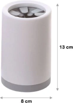 Merkloos Hondenpoten Reiniger - Hond - Kat - Hondenborstel - Grijs 9 Merkloos Hondenpoten Reiniger - Hond - Kat - Hondenborstel - Grijs -Dieren Benodigdheden Winkel 852x1200