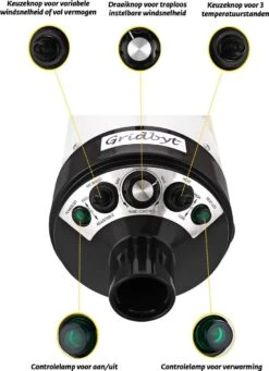 Gridbyt Professionele Hondenföhn – Waterblazer Voor Honden – Voor Een Mooie Vacht – Wit -Dieren Benodigdheden Winkel 869x1200 2